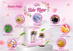 Sản phẩm được tổng hợp từ các loại thảo dược thiên nhiên